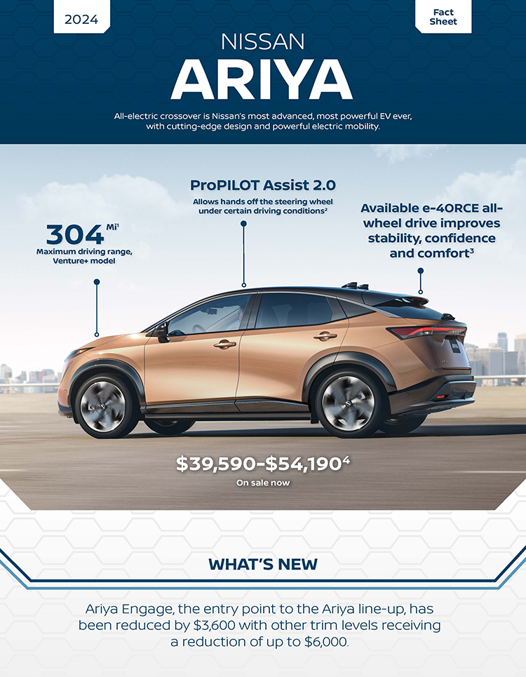 A 2024 Nissan Ariya parked facing left with the pricing and facts surround the car to convey what is new